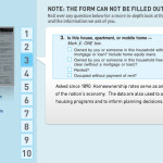 census 3