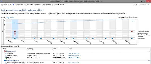 This capture shows there have been three critical errors. The errors state on the Microsoft Summary that they are the following 1 Windows did not shut down correctly. 2 Google Chrome did not shut down correctly. 3 There was a video hardware error.