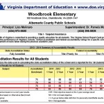 600 25Jan14 Woodbrook 3rd grade history SOL results