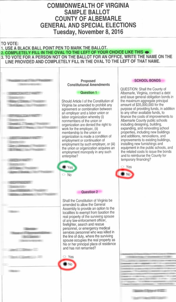 2016 Virginia Ballot Questions recommendations