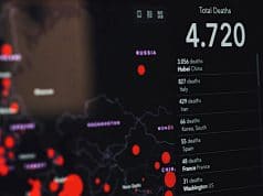 Guest editorial: Not where the virus escaped from, but where it was developed