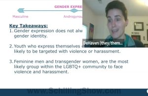 Binders and implants: Inside Albemarle County’s secret elementary school transgender advocacy program