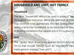 Woke zoning: Charlottesville jettisons the word “family”