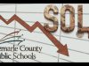 SOL: Albemarle County Government Schools’ 3rd grade reading fail