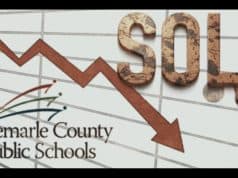 SOL: Albemarle County Government Schools’ 3rd grade reading fail