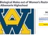 Guest editorial: Support privacy and safety—help us update restroom policy in Albemarle County schools Western Albemarle High School bathroom petition The Schilling Show